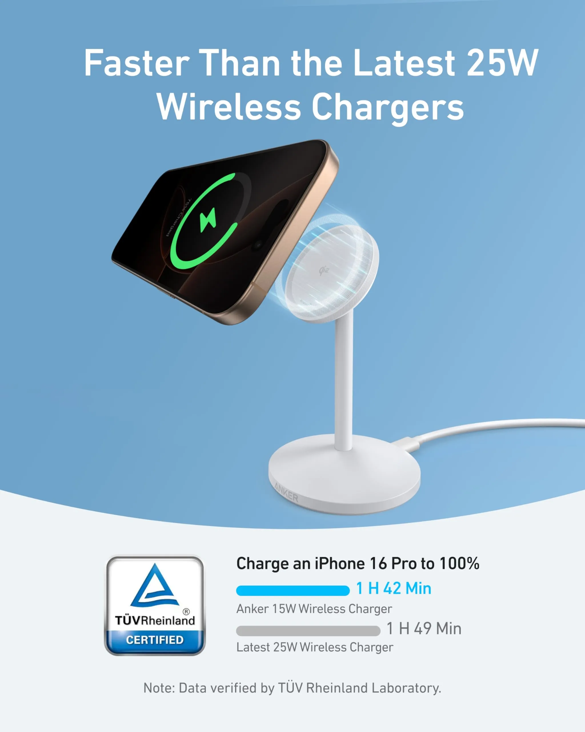 Anker MagGo Wireless Charger (Stand) with Adapter and Cable BOA