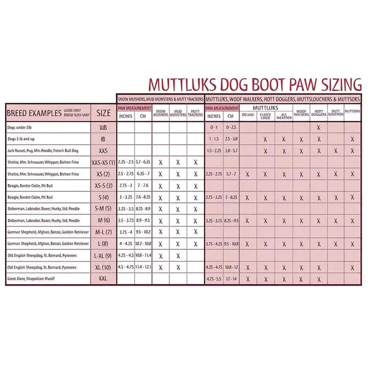 Original Fleece-Lined Muttluks CLEARANCE FINAL SALE