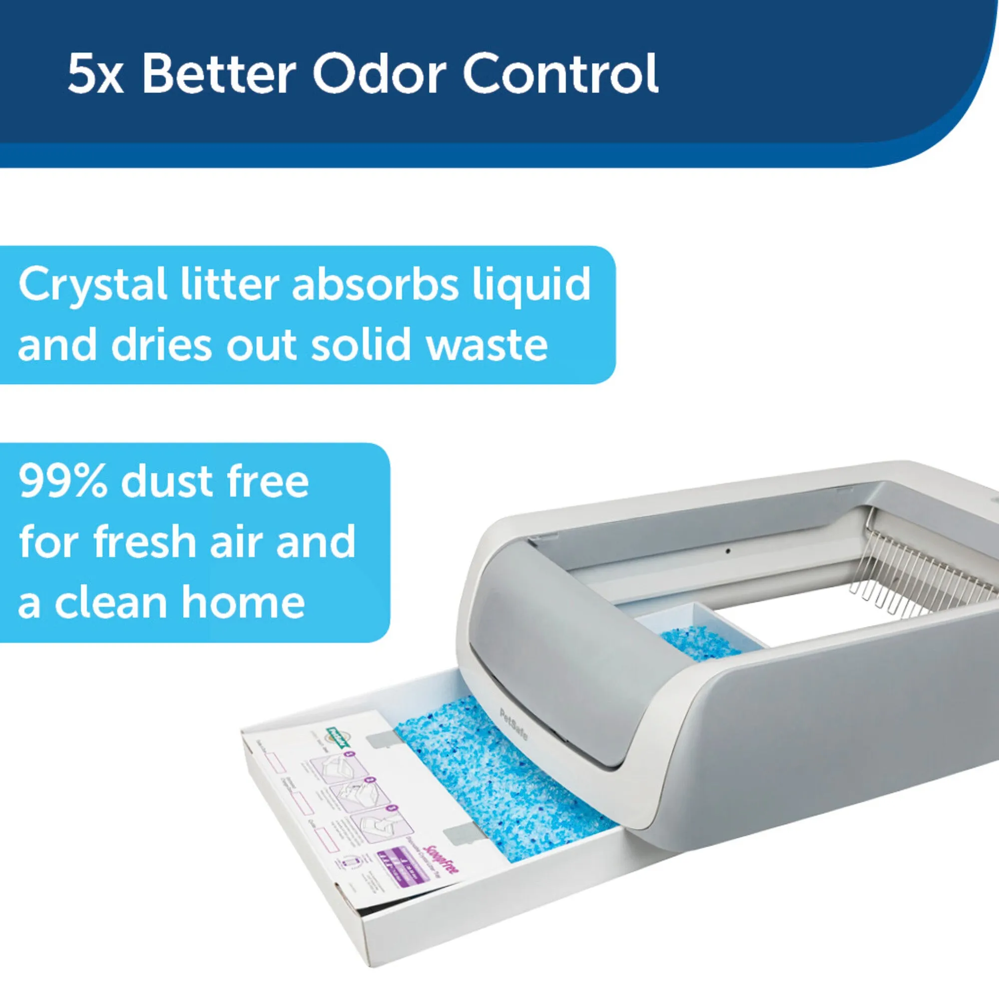 PetSafe ScoopFree Second Generation Self-Cleaning Litter Box