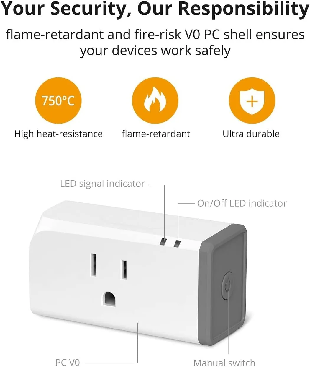 SONOFF Zigbee Smart Plug US (S31 Lite ZB)