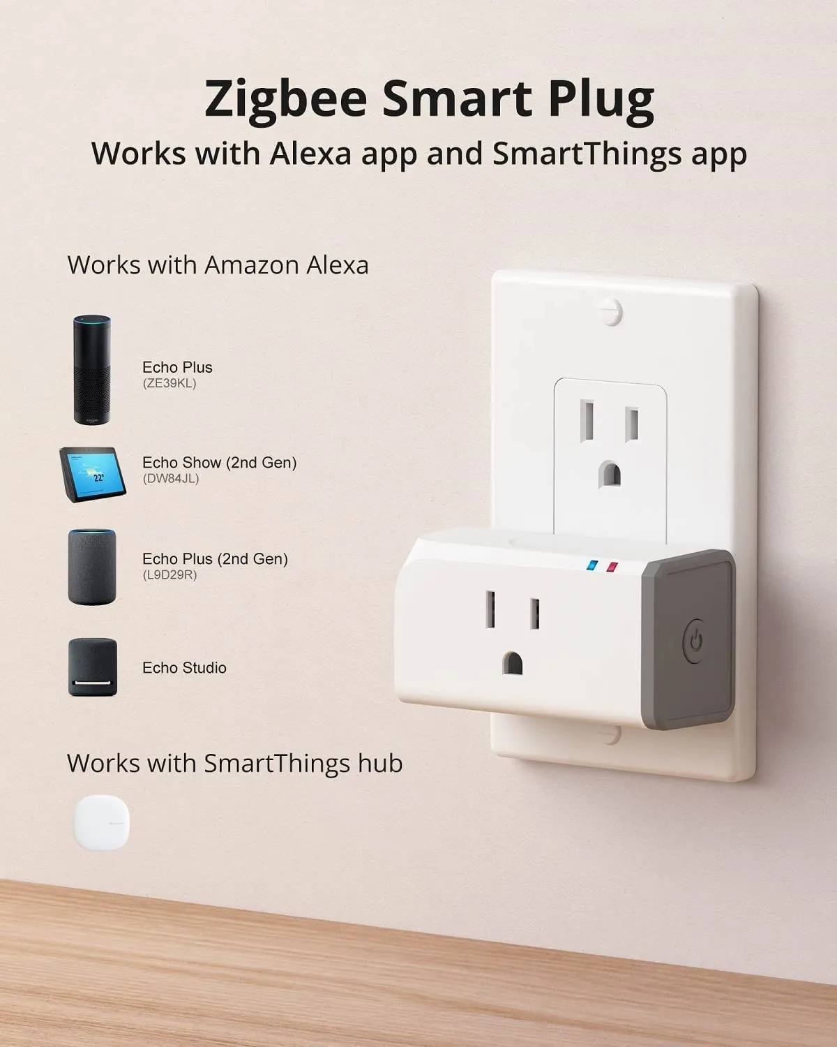 SONOFF Zigbee Smart Plug US (S31 Lite ZB)